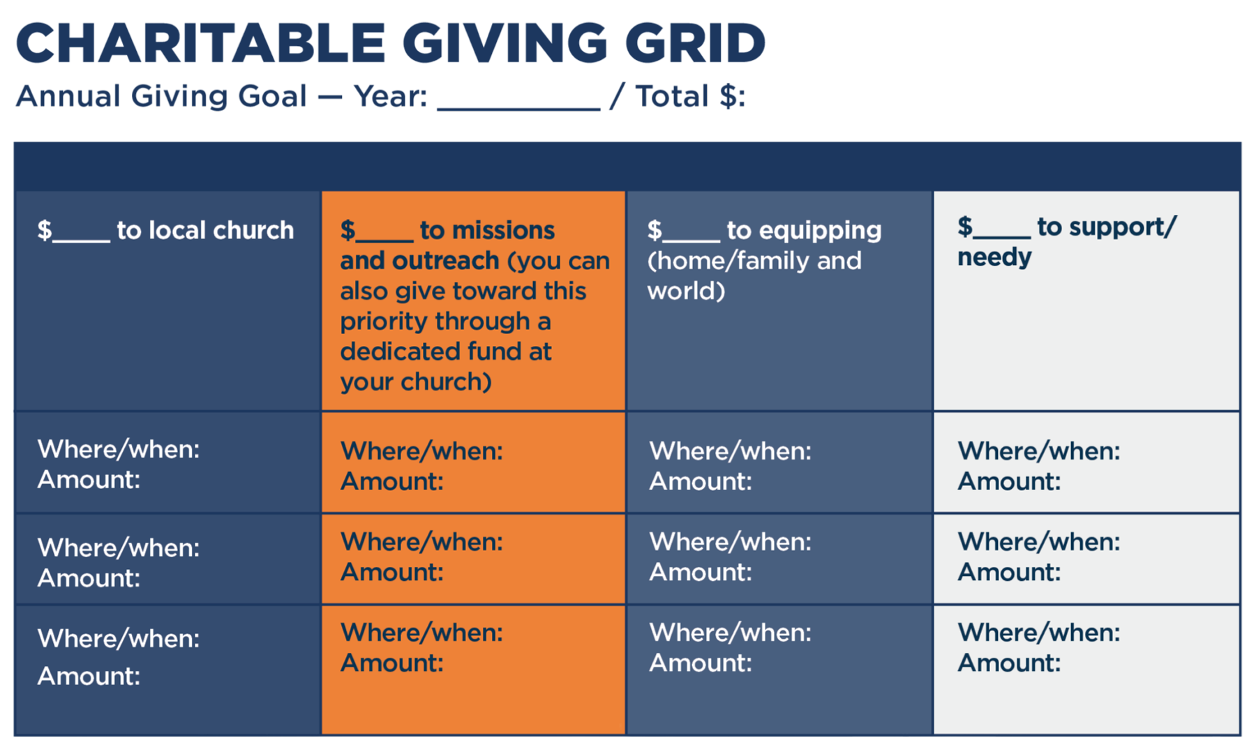 charitable giving card